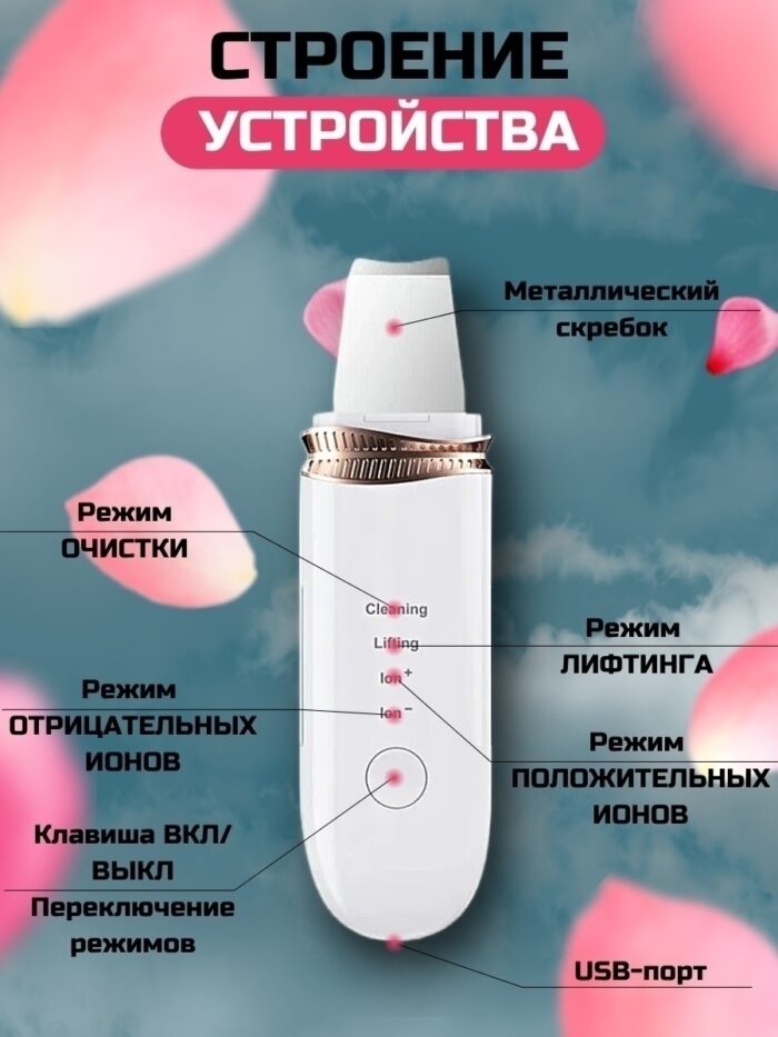 Косметический ультразвуковой аппарат, инструмент для чистки лица и пор, фонофорез, Подарок к 8 марта