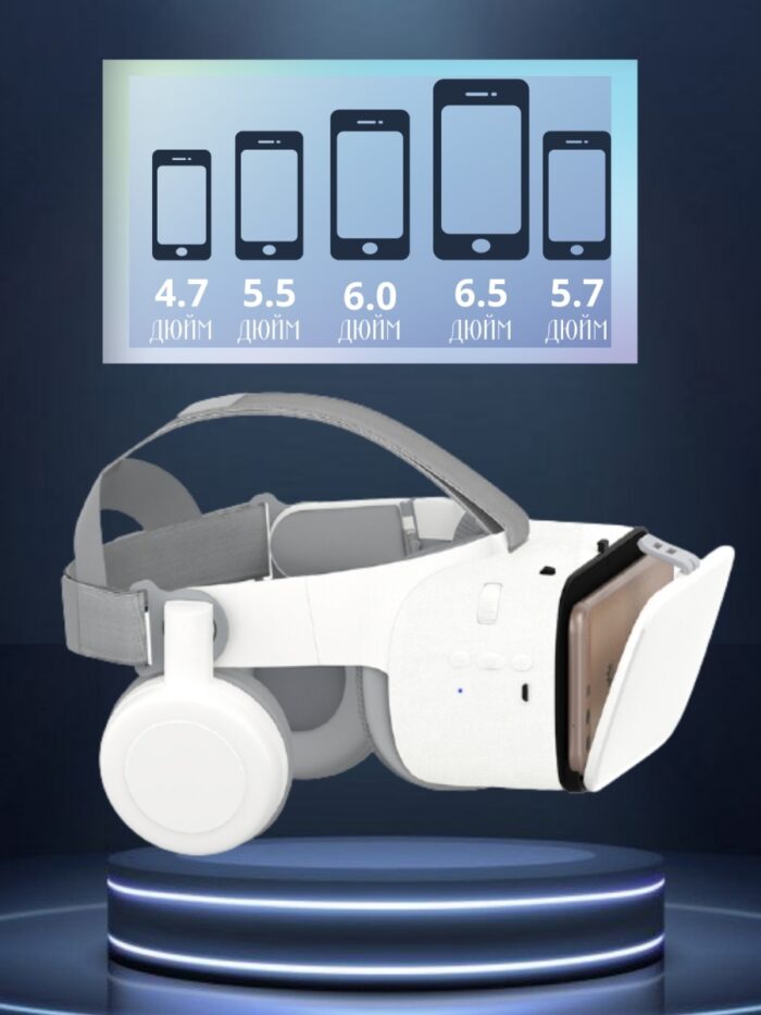 VR очки виртуальной реальности для смартфона BOBOVR Z6
