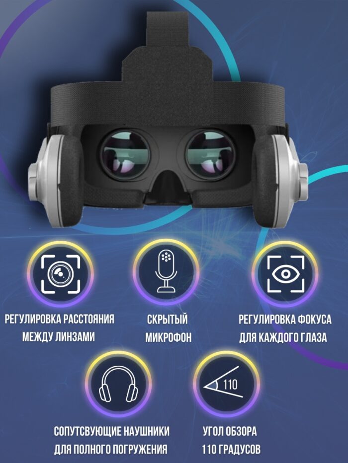 Очки виртуальной реальности для телефона смартфона с наушниками/ 3Д очки/ VR-6 очки для игр