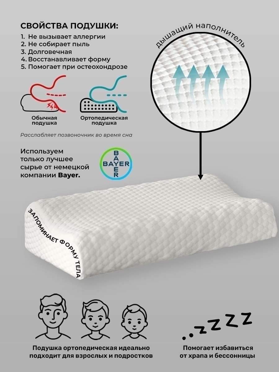 Массажная подушка ортопедическая для сна с эффектом памяти для взрослых для шеи подарок 8 марта