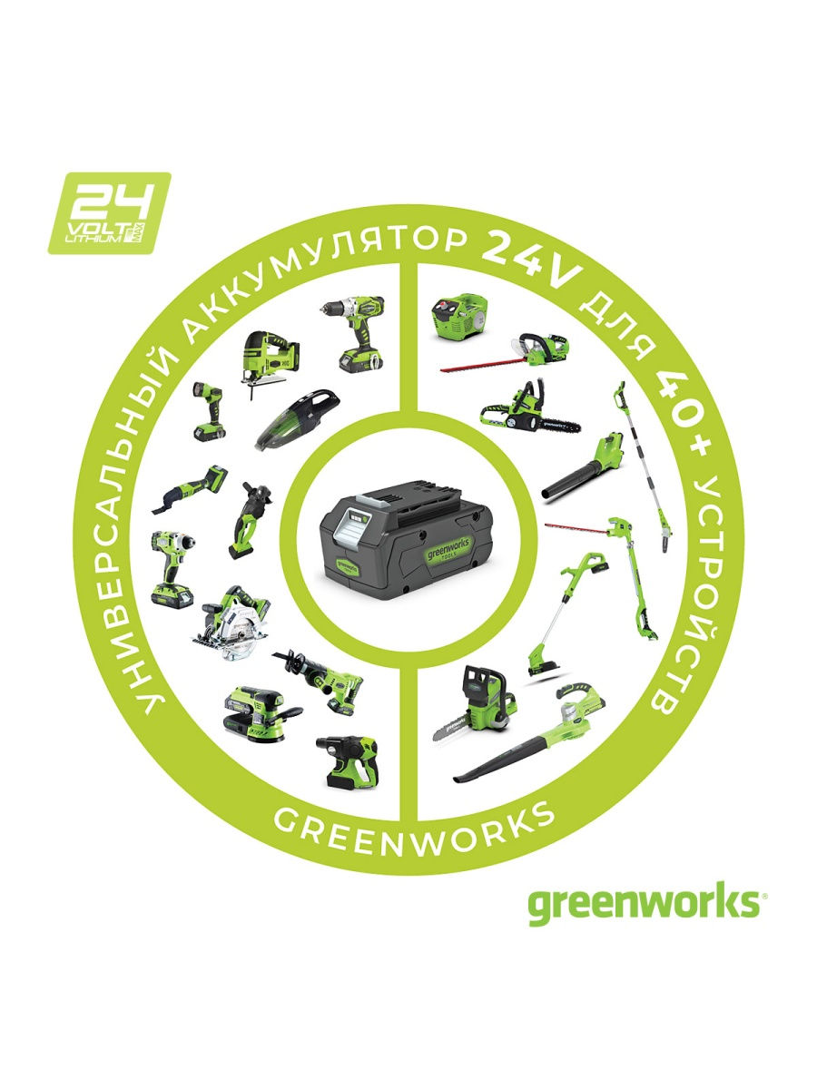 Триммер аккумуляторный Greenworks , 24V, 28 см, без АКБ и ЗУ