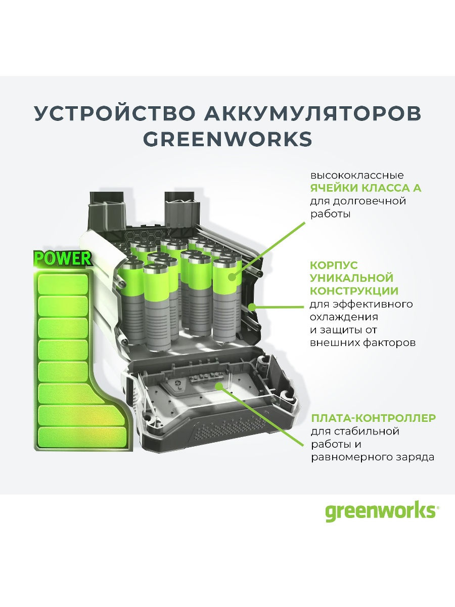 Триммер аккумуляторный Greenworks GD40BCB, 40V, 40 см, бесщеточный, без АКБ и ЗУ