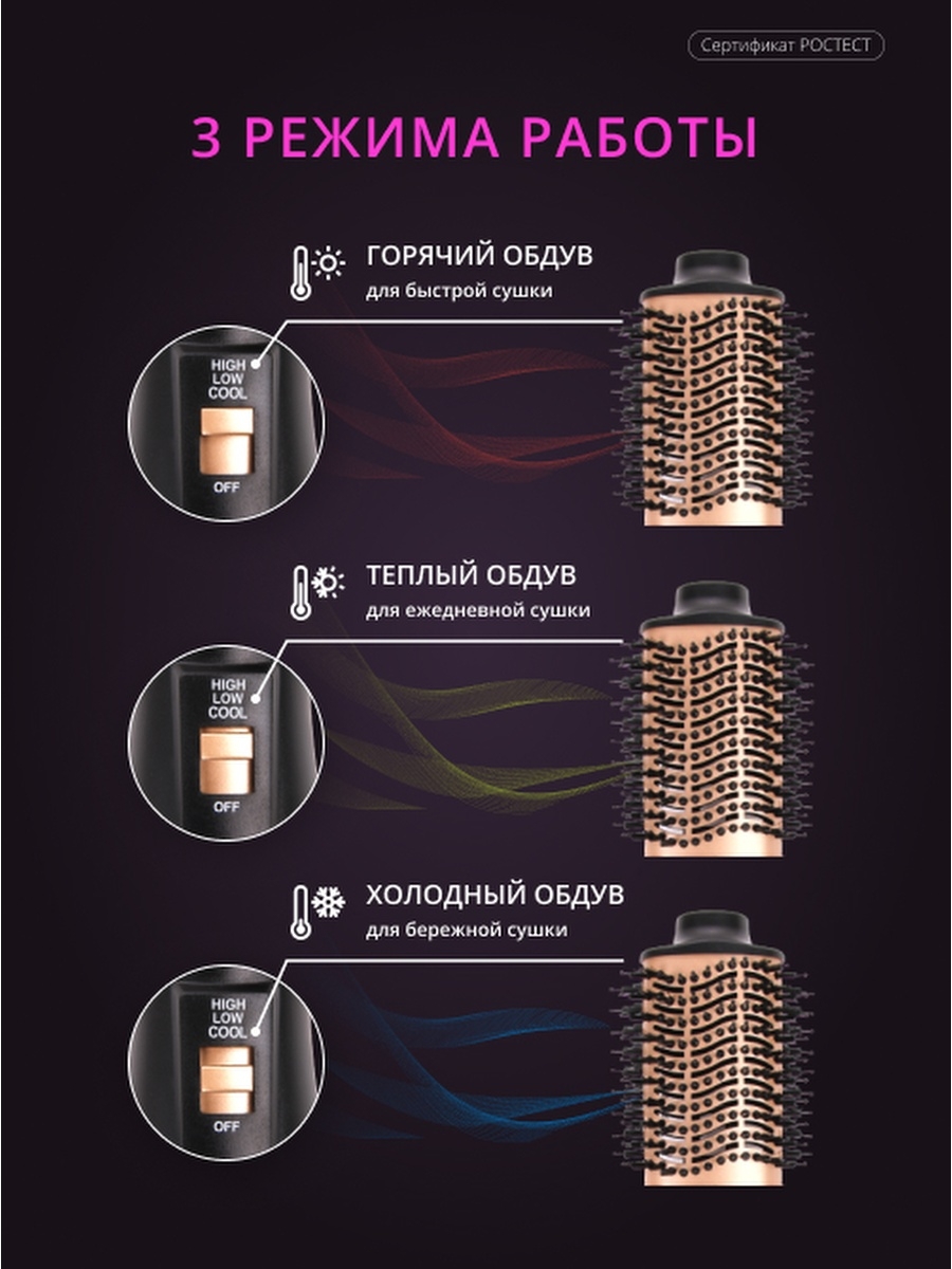 Фен-расческа для укладки волос 3 в 1 (Premium)/Выпрямитель для/Фен щетка/Стайлер