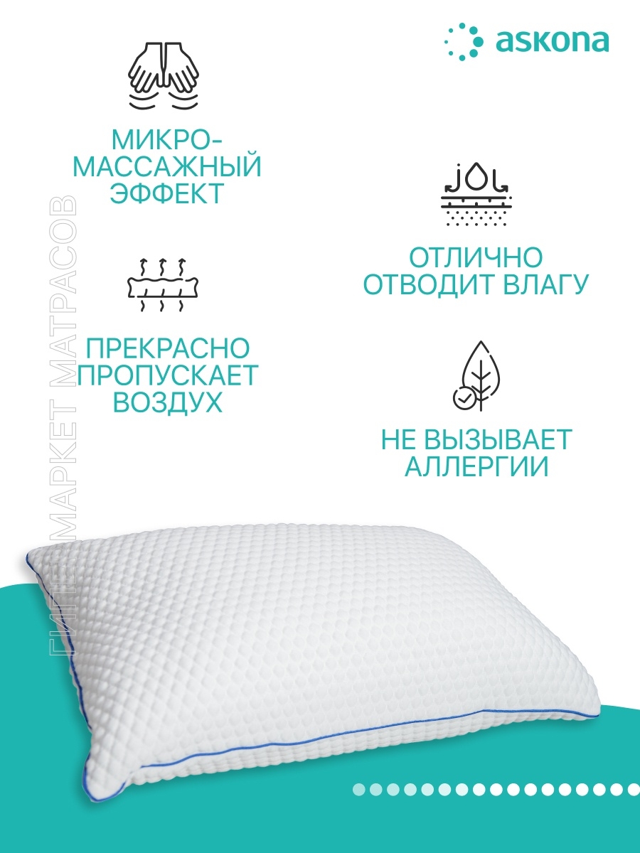 Подушка Askona Spring Pillow независимый пружинный блок микромассаж анатомическая 50х70х20
