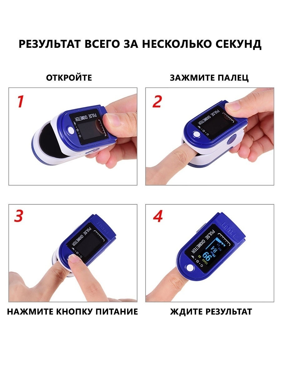 Оригинал ! Пульсоксиметр медицинский (оксиметр) пульсометр на палец для измерения кислорода в крови