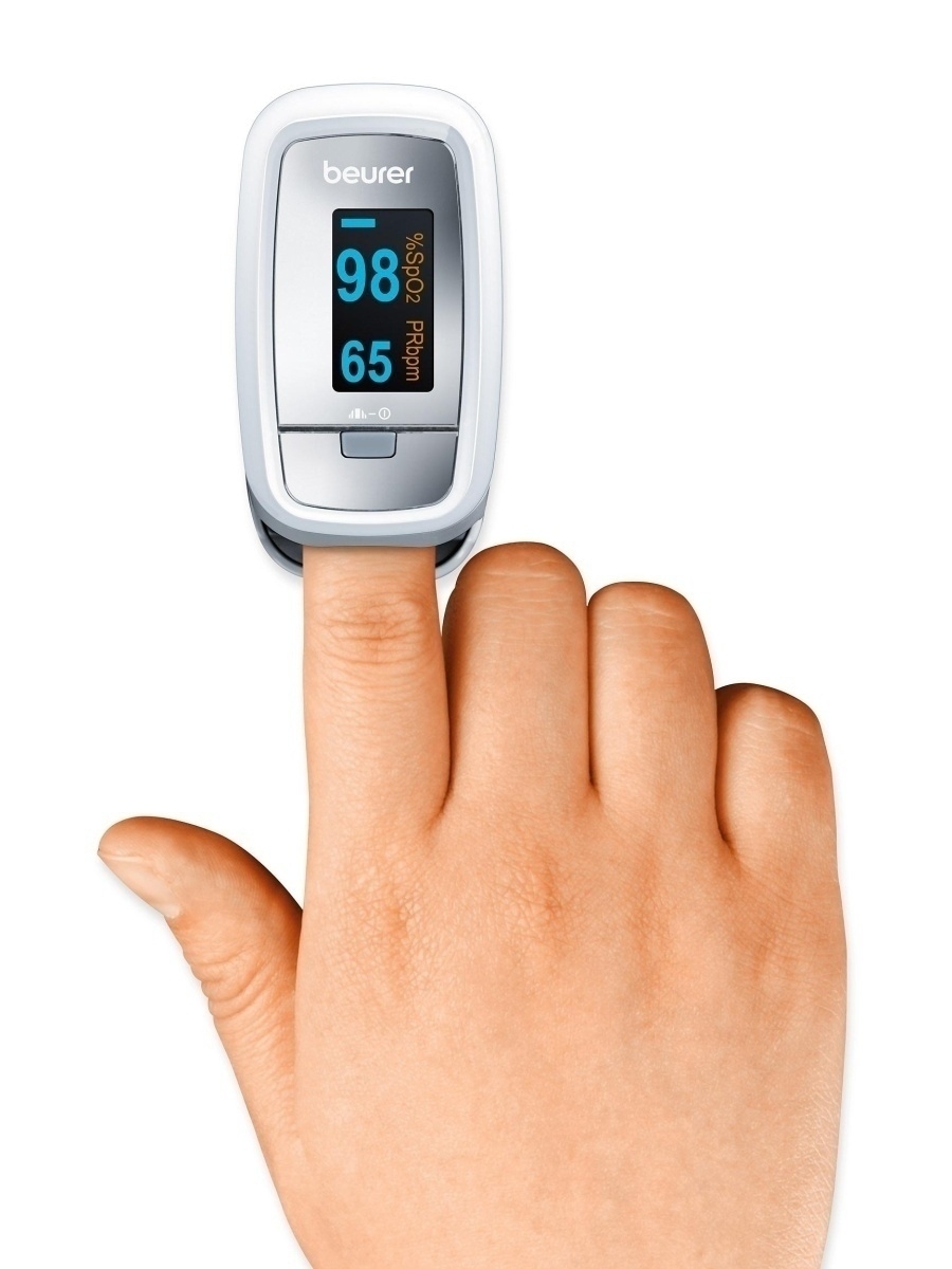 PO 30 / Пульсоксиметр на палец медицинский / Прибор для измерения сатурации / Измеритель кислорода