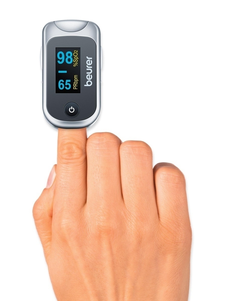 PO 40 / Пульсоксиметр на палец медицинский / Прибор для измерения сатурации / Измеритель кислорода