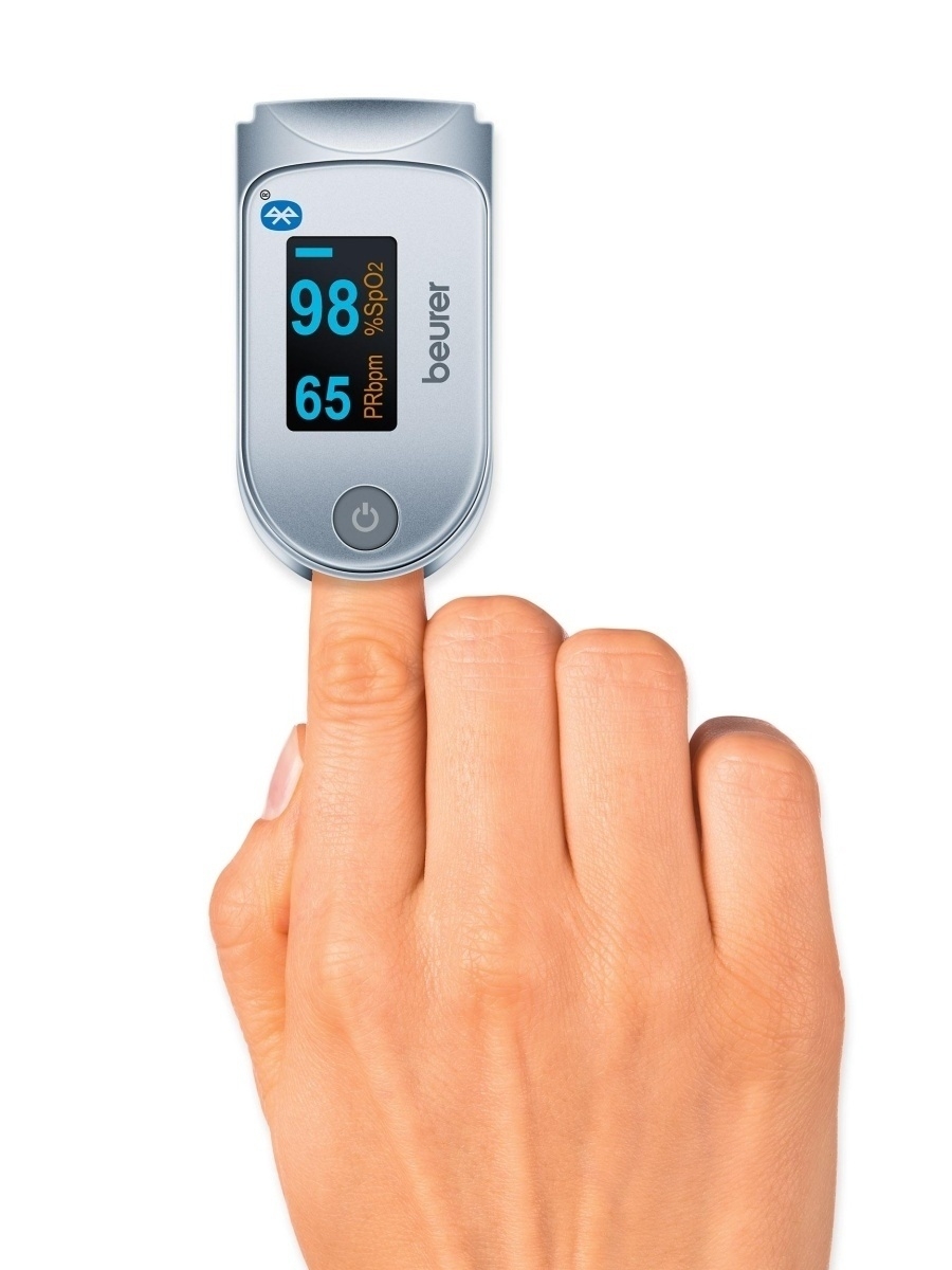 PO 60 / Пульсоксиметр на палец медицинский / Прибор для измерения сатурации / Измеритель кислорода