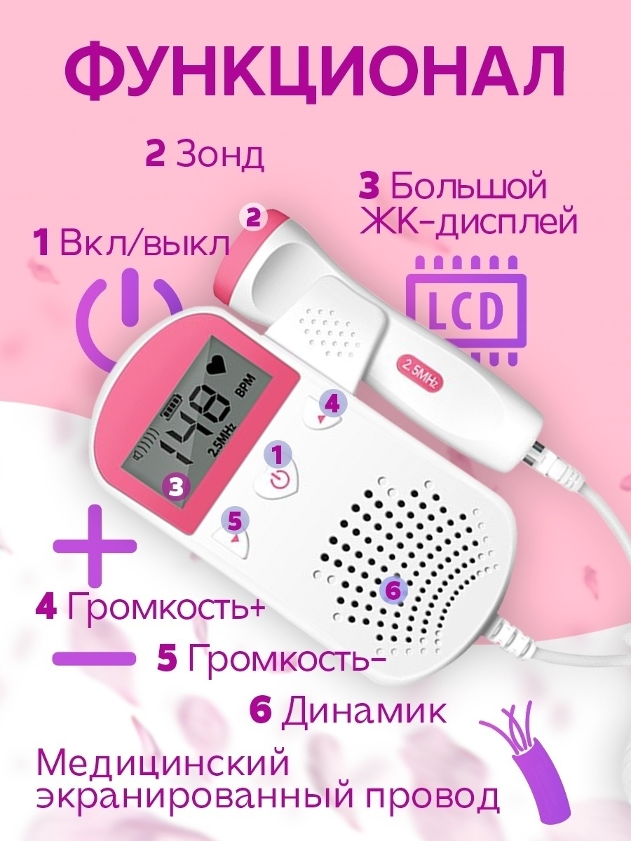 Фетальный допплер для беременных / Гель ультразвуковой / монитор сердечного ритма