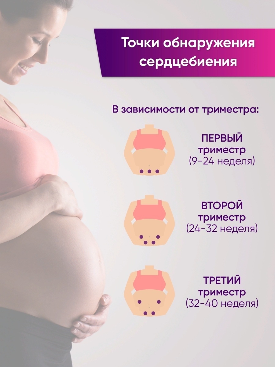 /Фетальный допплер электрокардиограф для беременных мамочек и их деток/